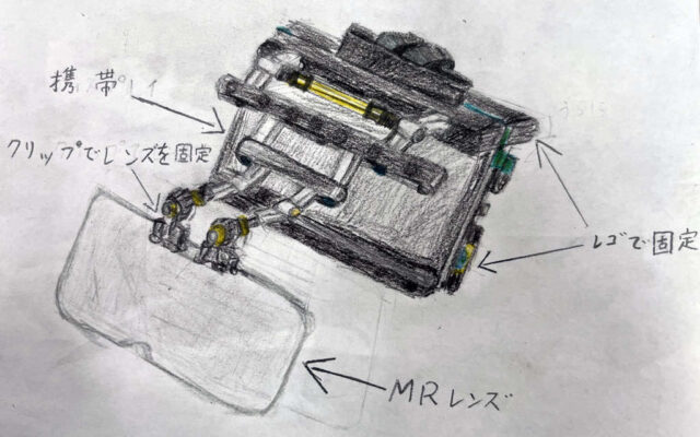 FLL全国大会2025出場校のサポート報告